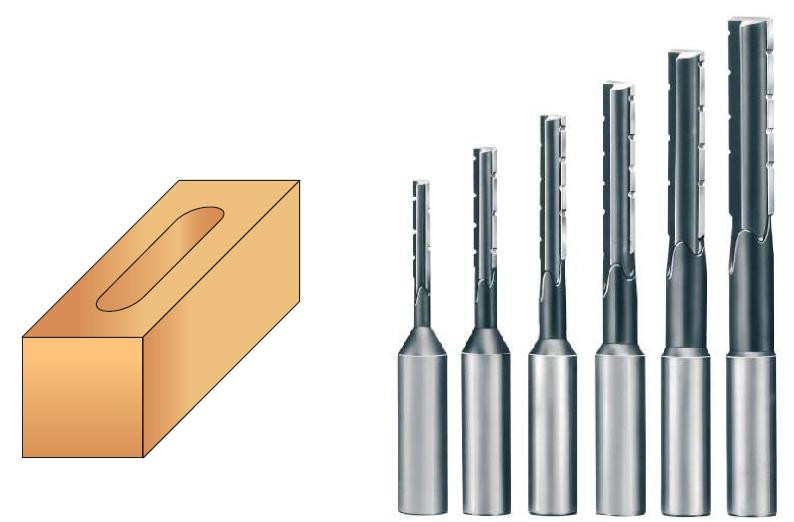 HSS langgatboor schacht 16 mm