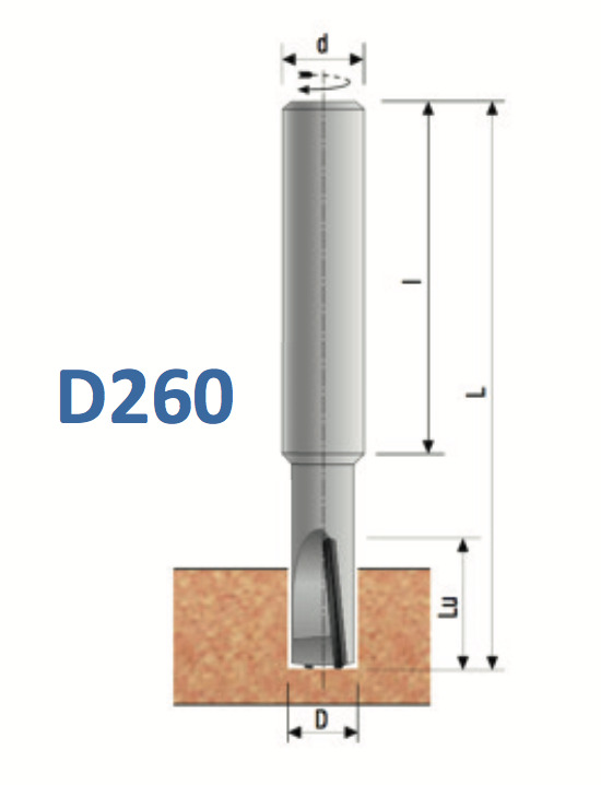 DIA frees voor groeven in alle materialen