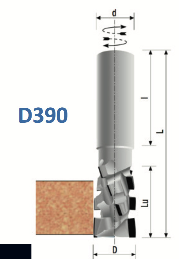 DIA frees voor universele toepassingen ELITE