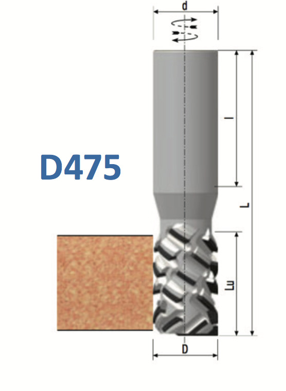 DIA frees voor universele toepassingen 54°