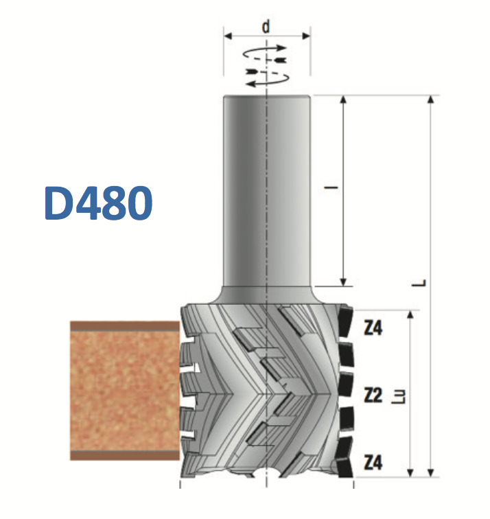 DIA frees voor universele toepassingen HIGH SPEED