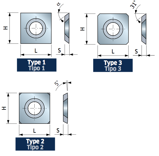 WPL voorsnijders vierkant
