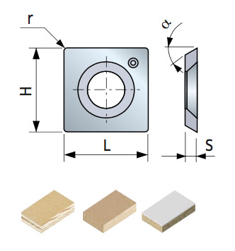 WPL voorsnijder vierkant met afgeronde hoeken
