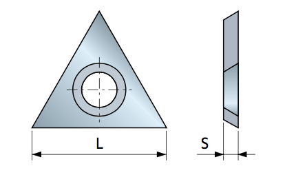 WPL voorsnijders driehoek