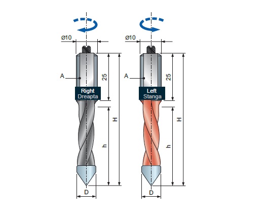 HM doorgangsboor met HW kop