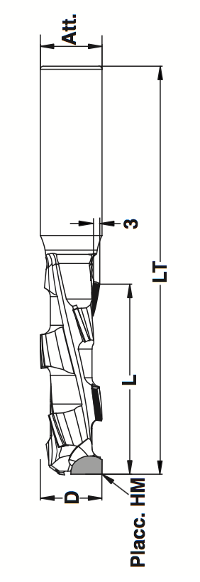 DIA frees voor universele toepassingen ECO Z=5+1