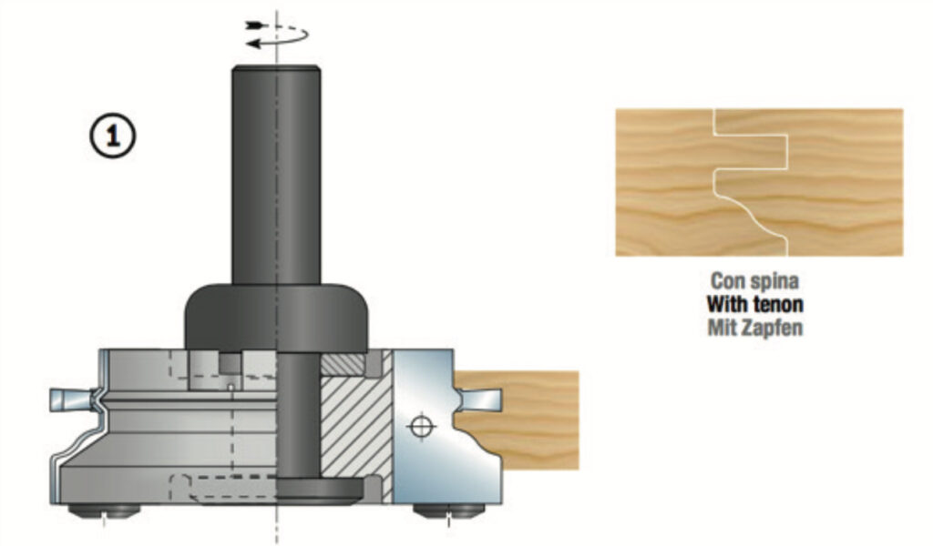 Profiel & conterprofielfrees keukendeuren ECO uitvoering