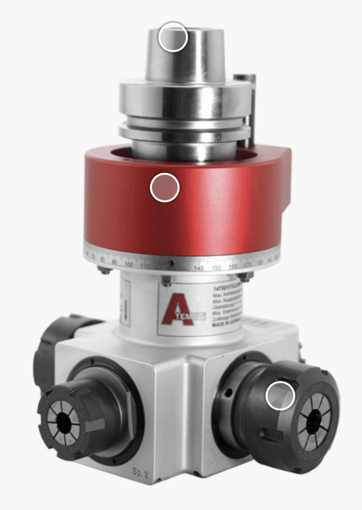 CNC aggregaat Quattro Function Line met 4 uitgangen