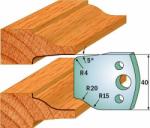 Paar profielmessen 40 mm nr. 100